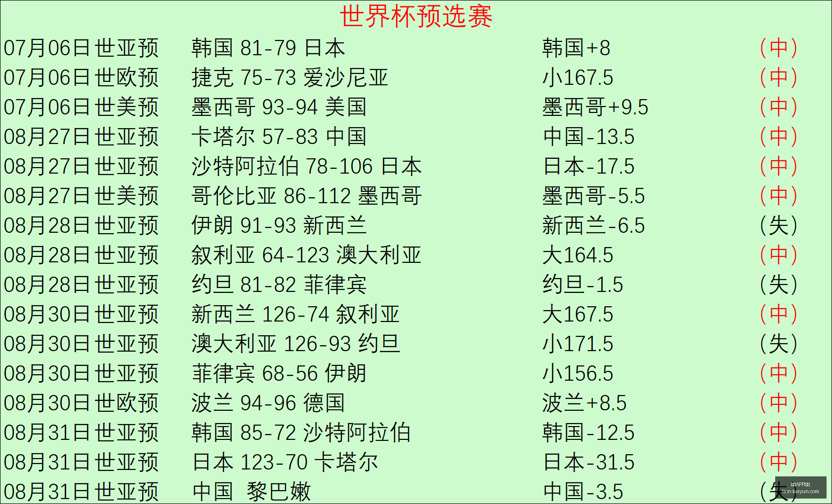 西甲内幕,赫塔菲士气,低落塞尔塔,开云APP体育官网,开云体育下载,开云赛事直播,开云代理中心,开云APP安全提示