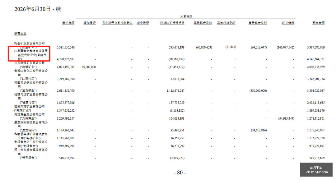 腾讯电竞跨,界合作,明星加盟新,开云APP体育官网,开云体育下载,开云赛事直播,开云代理中心,开云APP安全提示