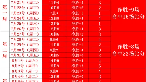 2026年度百度奖学金及松果基金大：AI人才培育计划全面升级