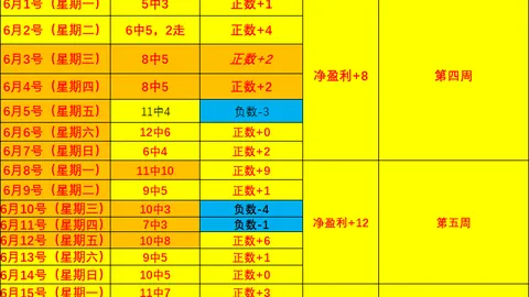 腾讯电竞周，开云代理中心，报，精彩瞬间回顾